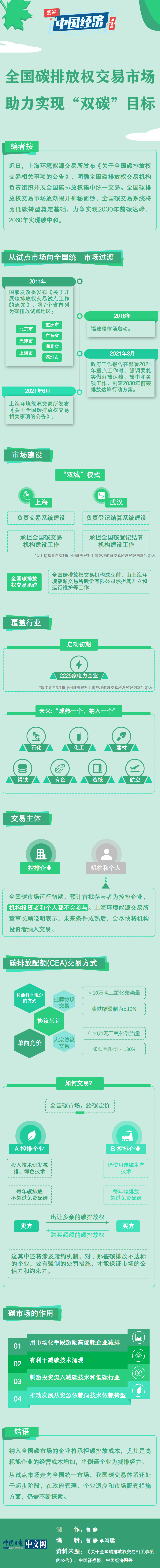 微信图片_20210705154028.png