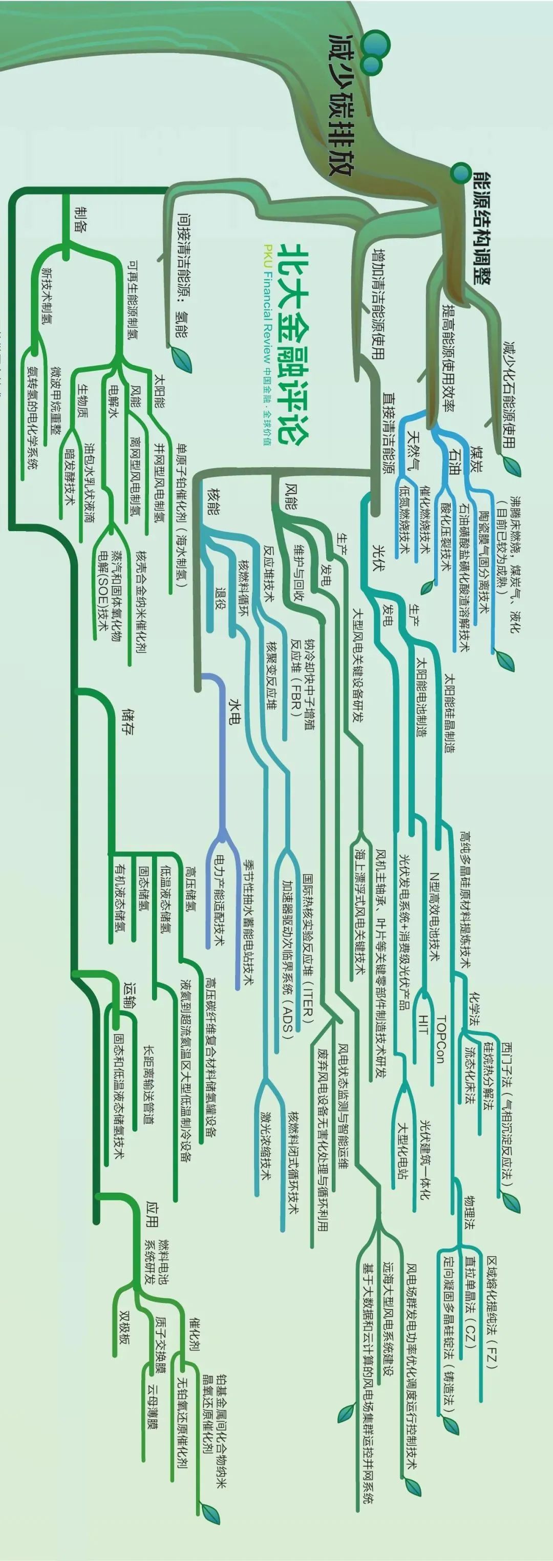 QQ截图20210805142309.jpg